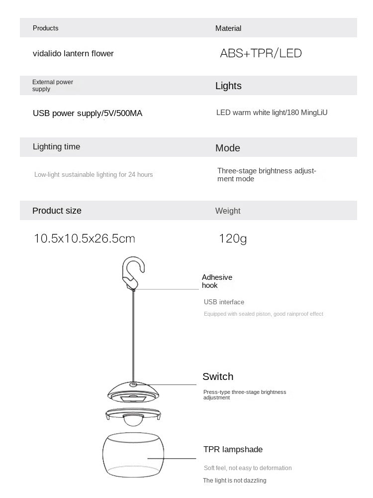 Vidalido Hanging Lamp Outdoor Portable Ultralight Atmosphere Ambient LED Warm Light Lantern Waterproof USB Charging Camping Travel Tent Lighting ABS TPR