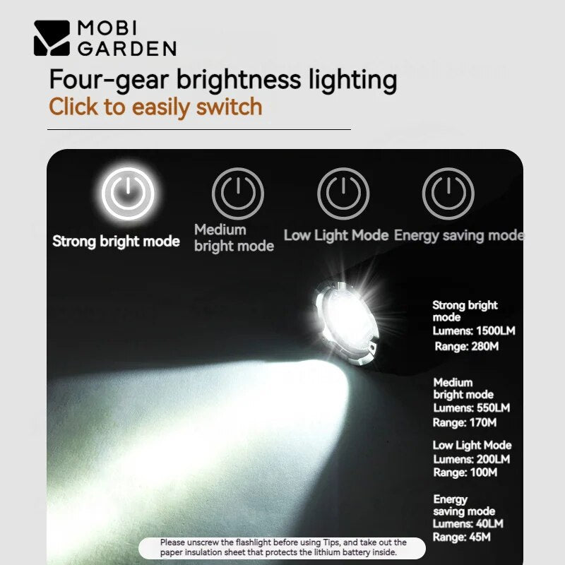 MOBI GARDEN Zero Shadow Flashlight Rechargable Strong LED 5 Adjustable Modes Light High Lumen Long Range Beam Searchlight Waterproof One Key Flash