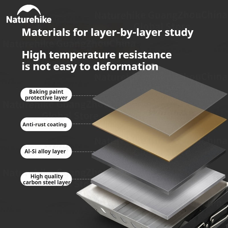 Naturehike Folding Charcoal Grill Outdoor Portable 1-2 Persons BBQ Desk Tabletop Stove Furnance Camping Picnic Barbecue Burner Cooking Grill Stand