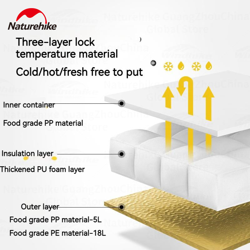Naturehike Whale Fishing PU Insulated Box 5L 18L Anti-Bacterial 48H Cold Preservation Insulation Food Drink Ice Storage Container Box Refrigerator
