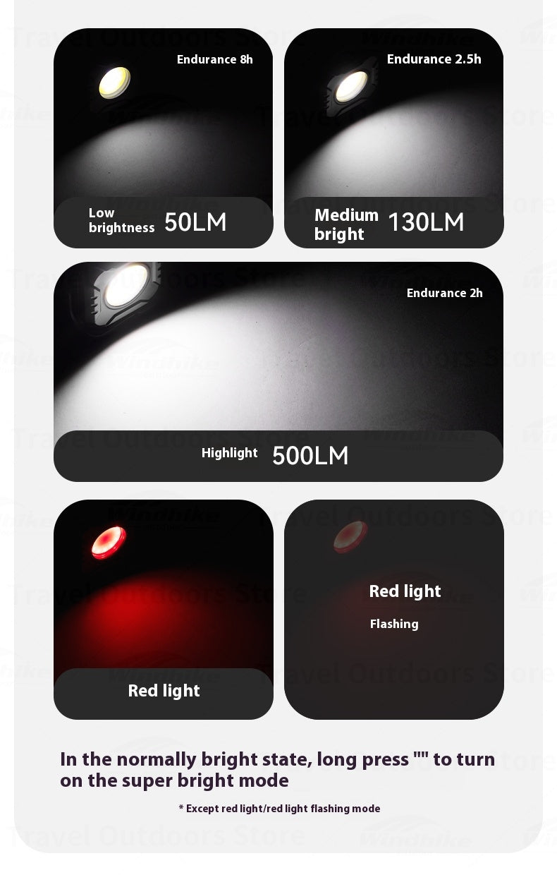 Blackdog STAR CORE Tactical Pocket Light Portable Ultralight Multi-function Rechargeable LED Light Emergency Lamp Camping IPX4 Waterproof