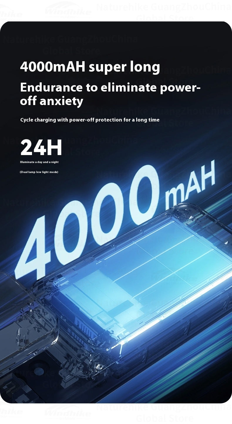 Blackdog Multifunction Camp LED Lamp Portable Multipurpose High Power Hanging LED Light Liquid Crystal Display 4000mAH Outdoor Magnetic Emergency 1000LM