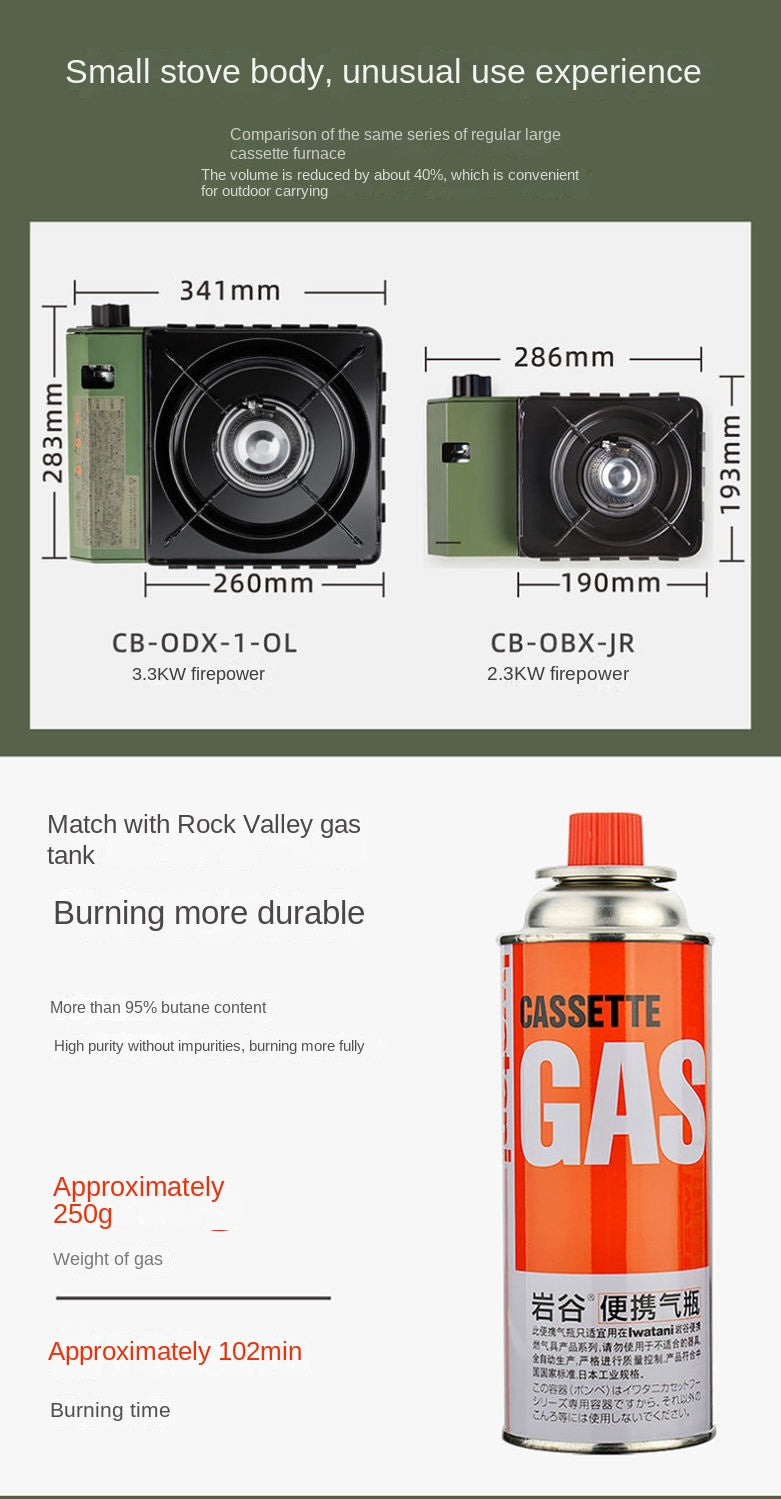Iwatani Tough Maru Jr. Outdoor Stove Portable Butane Canister Cassette Stove With Double Integrated Windshield And Storage Case