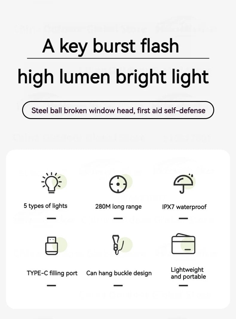 MOBI GARDEN Zero Shadow Flashlight Rechargable Strong LED 5 Adjustable Modes Light High Lumen Long Range Beam Searchlight Waterproof One Key Flash