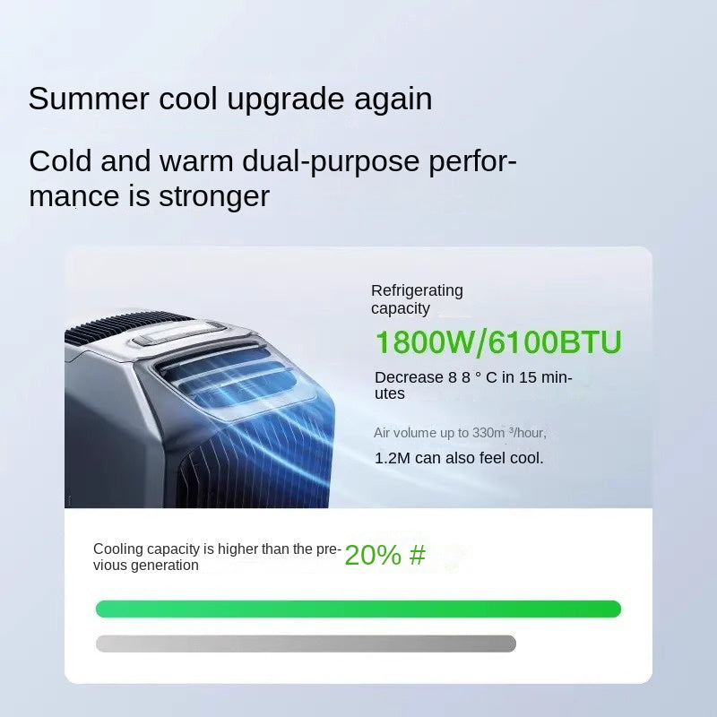 EcoFlow WAVE 3 Outdoor Air Condition Portable Multifunctional Large Capacity Long Battery Life Dual Cooling And Heating Function Wireless Control Mode Via App ABS LiFePO4