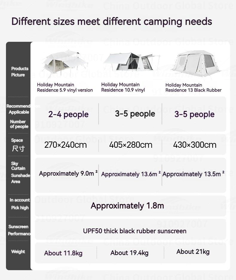 Mobi Garden HOLIDAY 13 Vinyl Coated Version Cabin Style 2 Room Large Fast Build Automatic Tent 27m² Use Space Breathable 4 Door 6 Windows Camping Tent