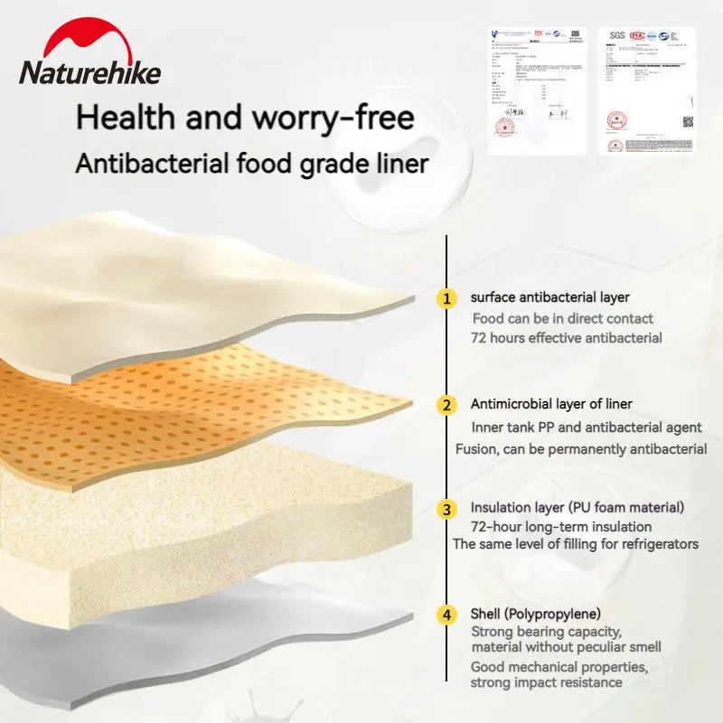 Naturehike SUB ZERO Hard Shell Outdoor Camping Cooler Box up to 72H Food Drinks Ice Storage Container Foam Insulation Anti-Bacterial Food Grade