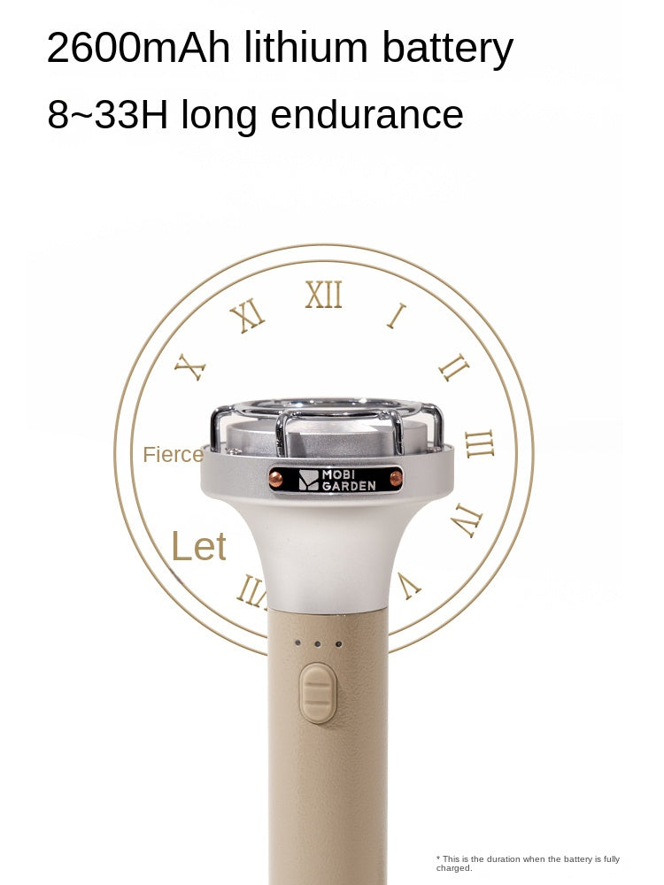 MOBI GARDEN Retro Flashlight Outdoor Portable Lightweight Vintage Lamp 4 Adjustable Modes Lighting Rechargeable Waterproof Strong Light Super Bright