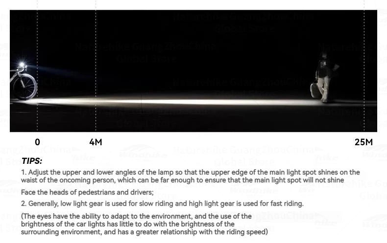 BLACKDOG Outdoor Bike Headlight Strong Night Light Riding Flashlight Induction Sensor Mountain Light USB Rechargeable Waterproof Riding Lamp