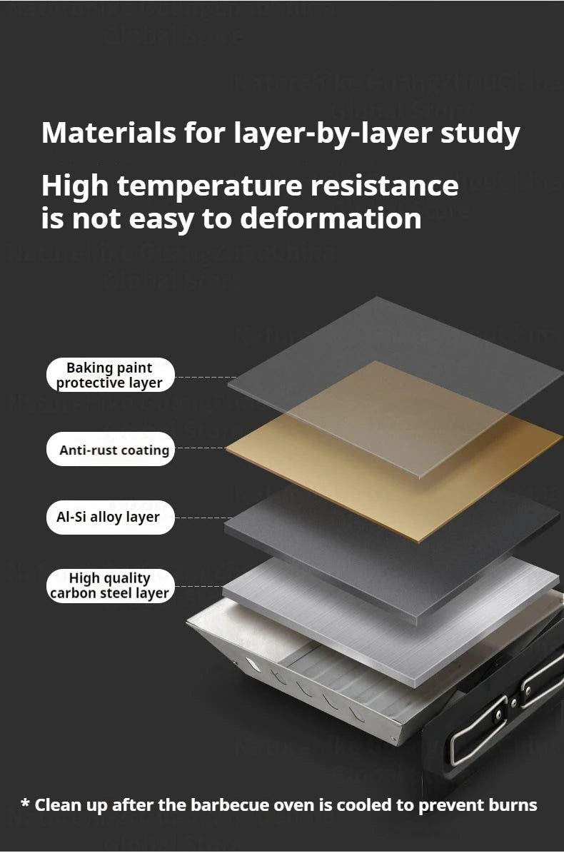 Naturehike Folding Charcoal Grill Outdoor Portable 1-2 Persons BBQ Desk Tabletop Stove Furnance Camping Picnic Barbecue Burner Cooking Grill Stand