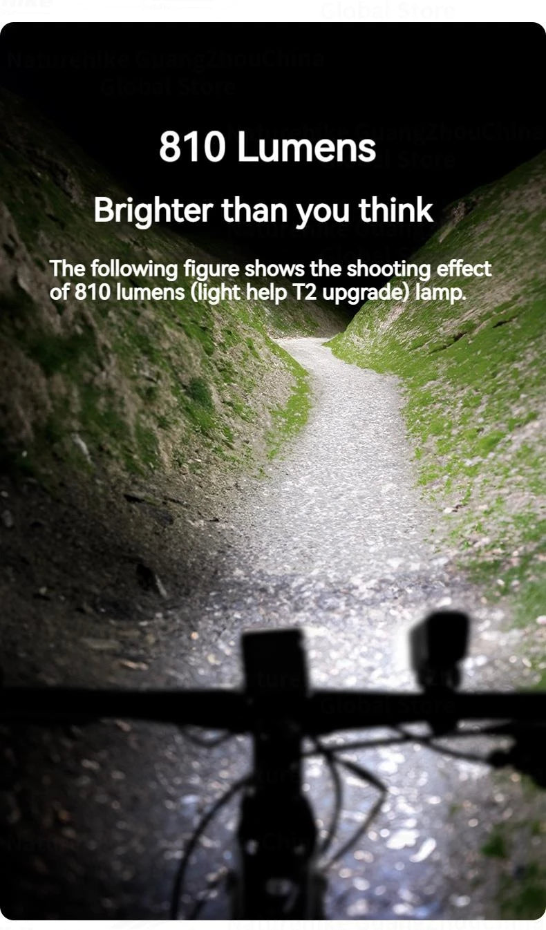 BLACKDOG Outdoor Bike Headlight Strong Night Light Riding Flashlight Induction Sensor Mountain Light USB Rechargeable Waterproof Riding Lamp