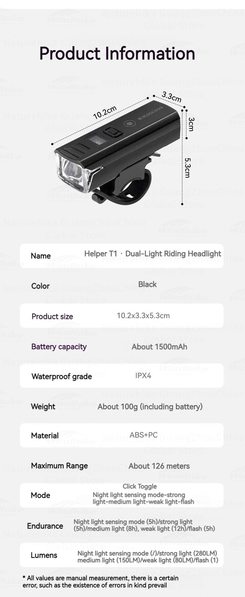BLACKDOG Outdoor Bike Headlight Strong Night Light Riding Flashlight Induction Sensor Mountain Light USB Rechargeable Waterproof Riding Lamp