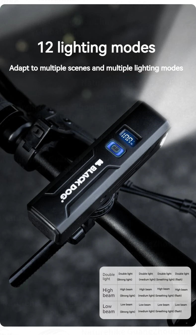 BLACKDOG Outdoor Bike Headlight Strong Night Light Riding Flashlight Induction Sensor Mountain Light USB Rechargeable Waterproof Riding Lamp