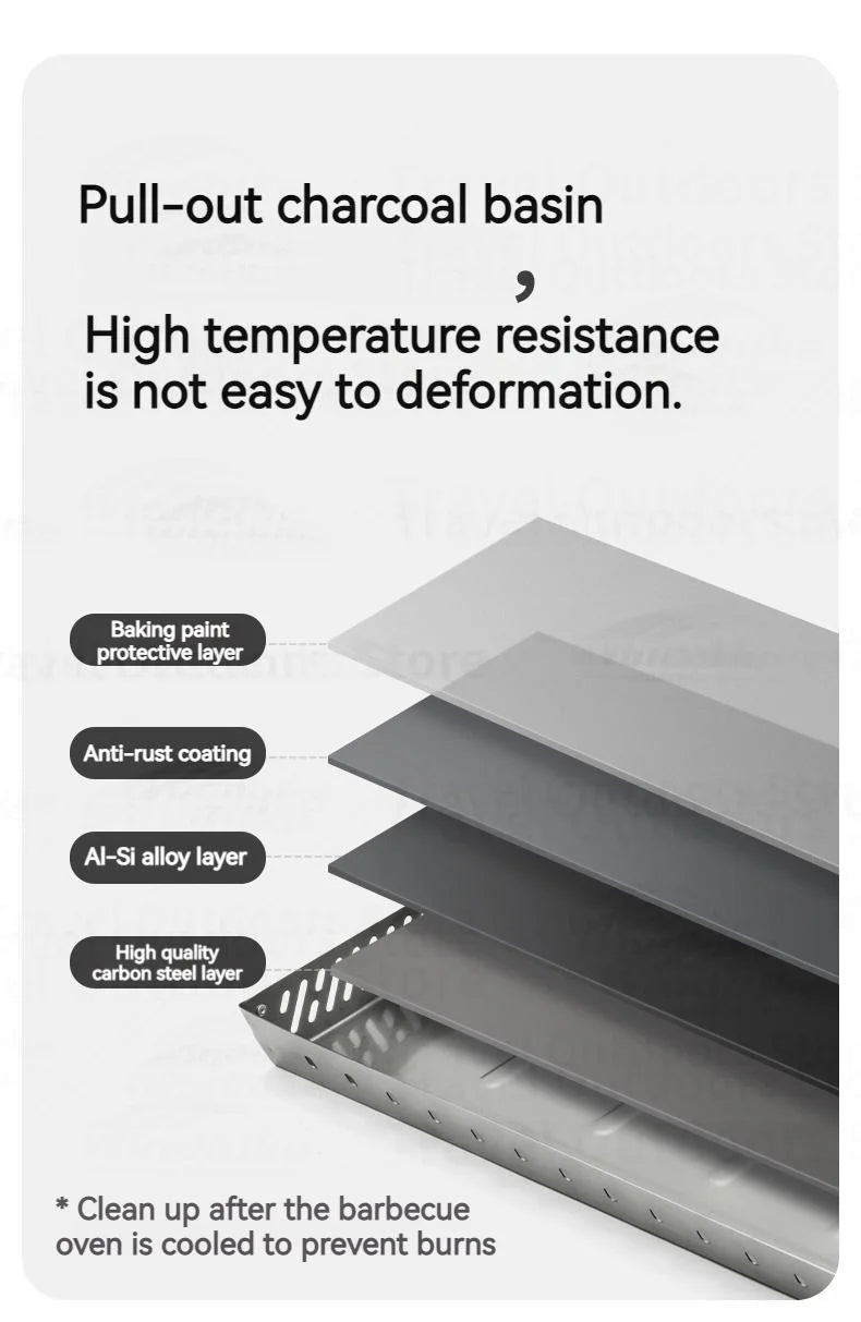 Naturehike Folding Desktop Grill Outdoor Portable Lightweight Barbecue BBQ Stove Burner Charcoal Grill Easy To Disassemble And Wash Camping Hiking