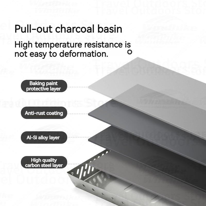 Naturehike Folding Desktop Grill Outdoor Portable Lightweight Barbecue BBQ Stove Burner Charcoal Grill Easy To Disassemble And Wash Camping Hiking