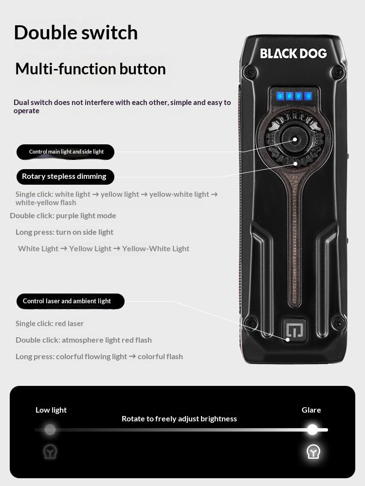 BLACKDOG Night Blade R2 Tactical Flashlight Portable Magnetic 1800LM Rechargeable LED Torch EDC Waterproof Pocket Light Outdoor Camping Emergency