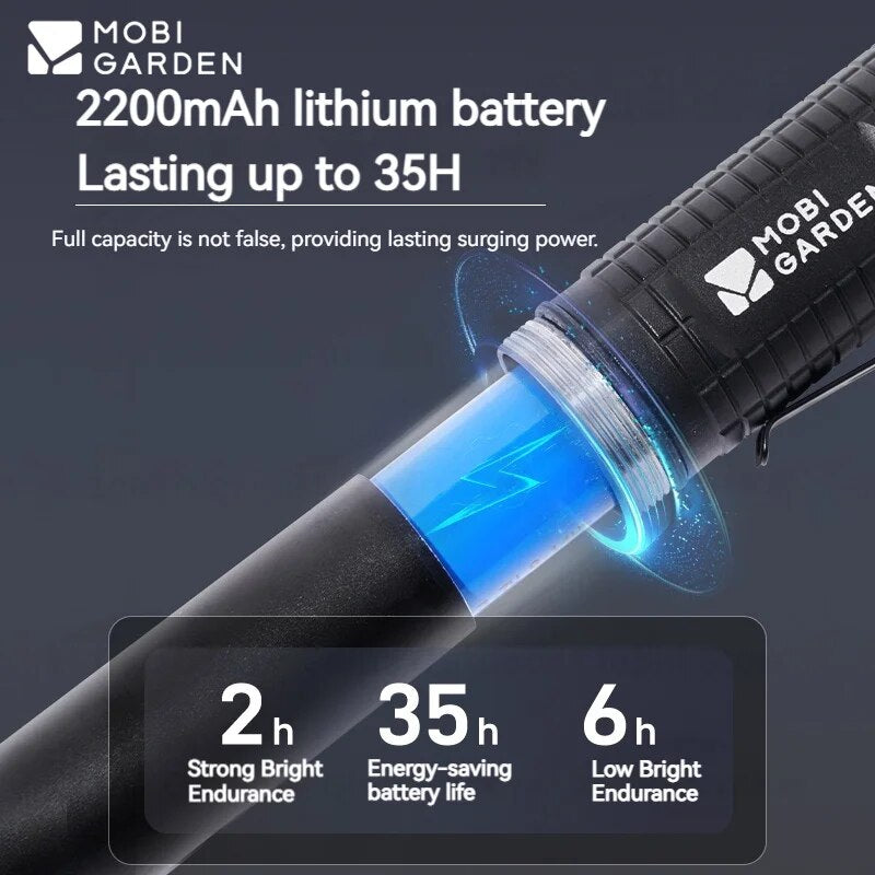 MOBI GARDEN Zero Shadow Flashlight Rechargable Strong LED 5 Adjustable Modes Light High Lumen Long Range Beam Searchlight Waterproof One Key Flash