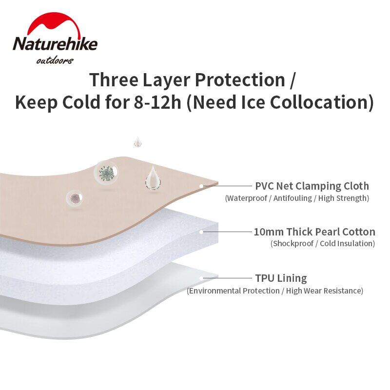 Naturehike Outdoor Picnic Ice Pack 12L 20L Big Capacity PVC Thermal Insulation Cooler 800g Portable Ultralight Travel Camping Food Drink Storage Bag