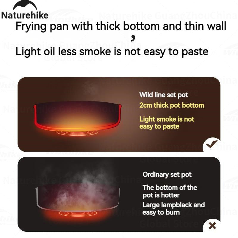 Naturehike Aluminum Alloy Set Pots Portable Lightweight Tableware Pot Frying Pan Kettle Folding Handle Camping Outdoor Hiking Travel Picnic Stackable Cookware
