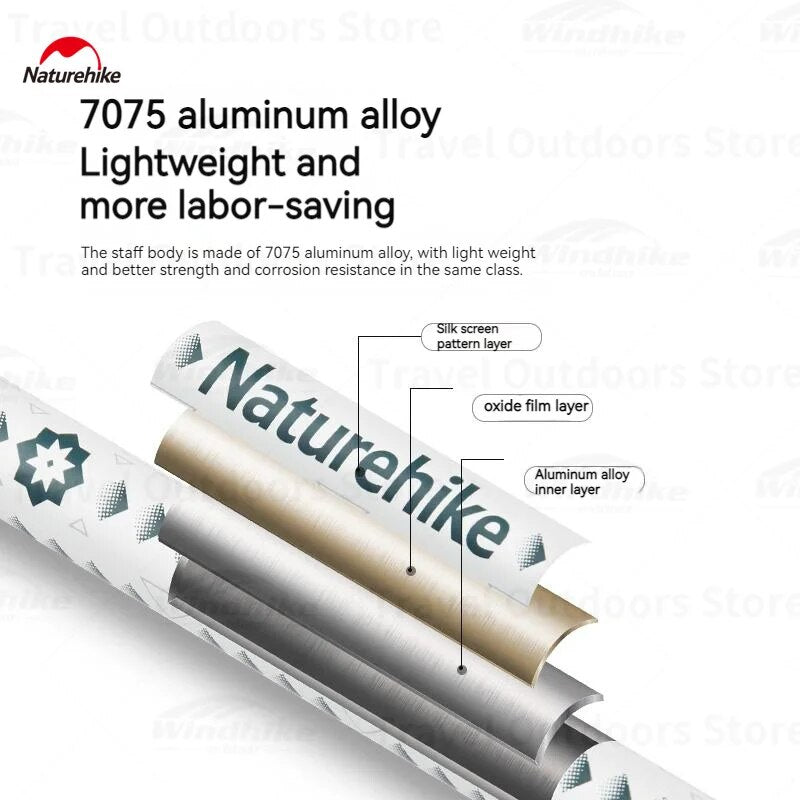Naturehike 2pcs Aluminum Alloy Trekking Poles Portable Ultralight Collapsible 3 Section Telescopic Staff Walking Mountaineering Camping Hiking Climbing Travel Stick Heavy Duty Original Nature Hike