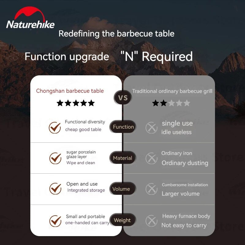 Naturehike Multifuctional Travel Barbecue Table Folding BBQ Grill Outdoor Camping Picnic Portable Integrated Built-in Cooking Charcoal Grill with Lamp Pole Easy to Clean Nature Hike