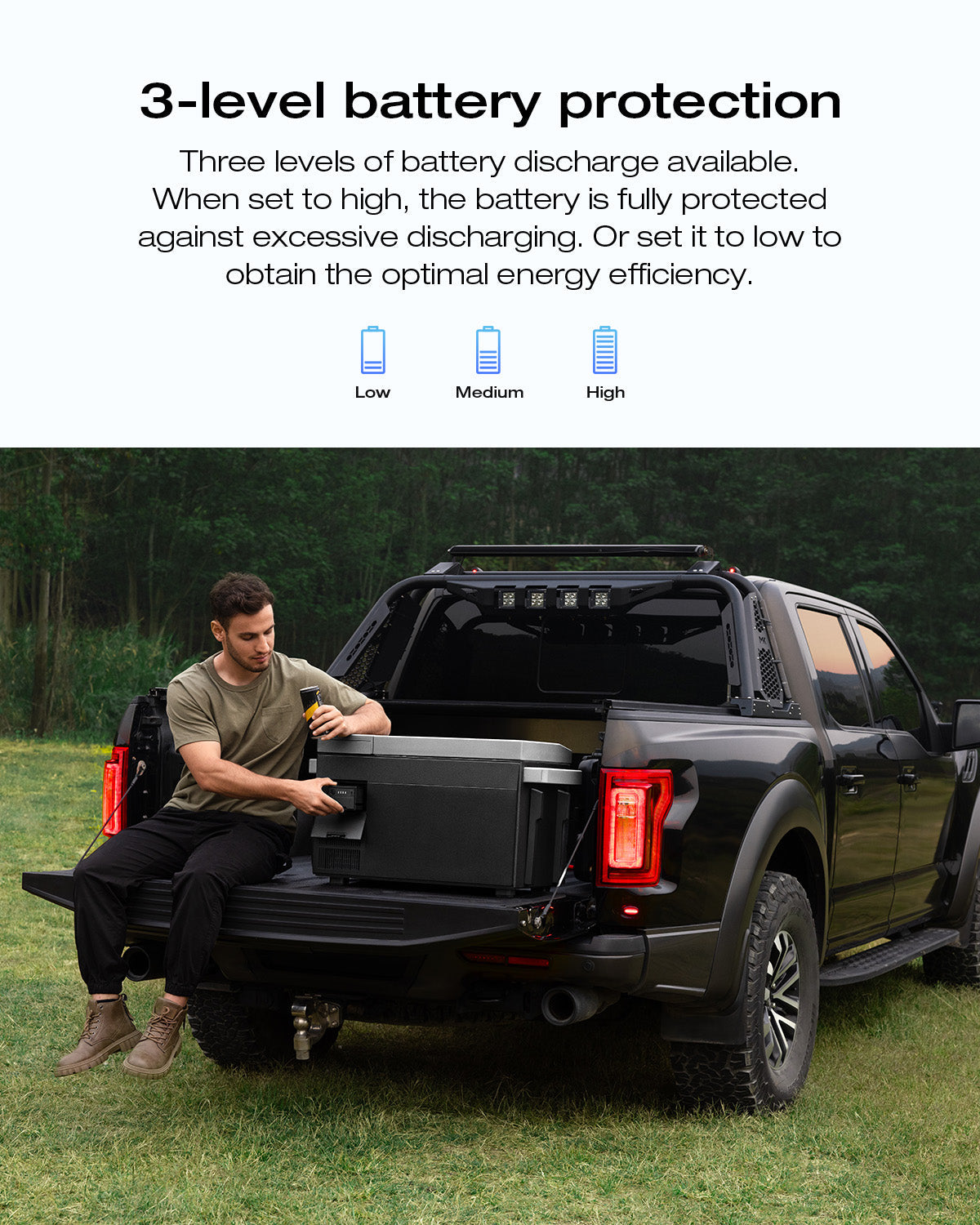 Ecoflow GLACIER Combo Refrigerator Portable Car Fridge With Extra Battery 40Qt(38L) Electric Cooler Integrated Ice Maker Dual Zone WIFI APP Control