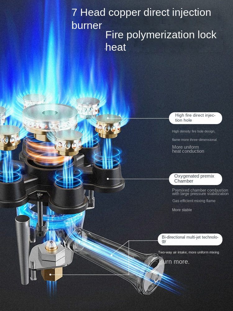 Blackdog 7 STAR Mini Camping Stove 360° Windshield 2900W Firepower Nozzle Magnetic Butane Gas Canister Valve Cassette Burner With Storage Case