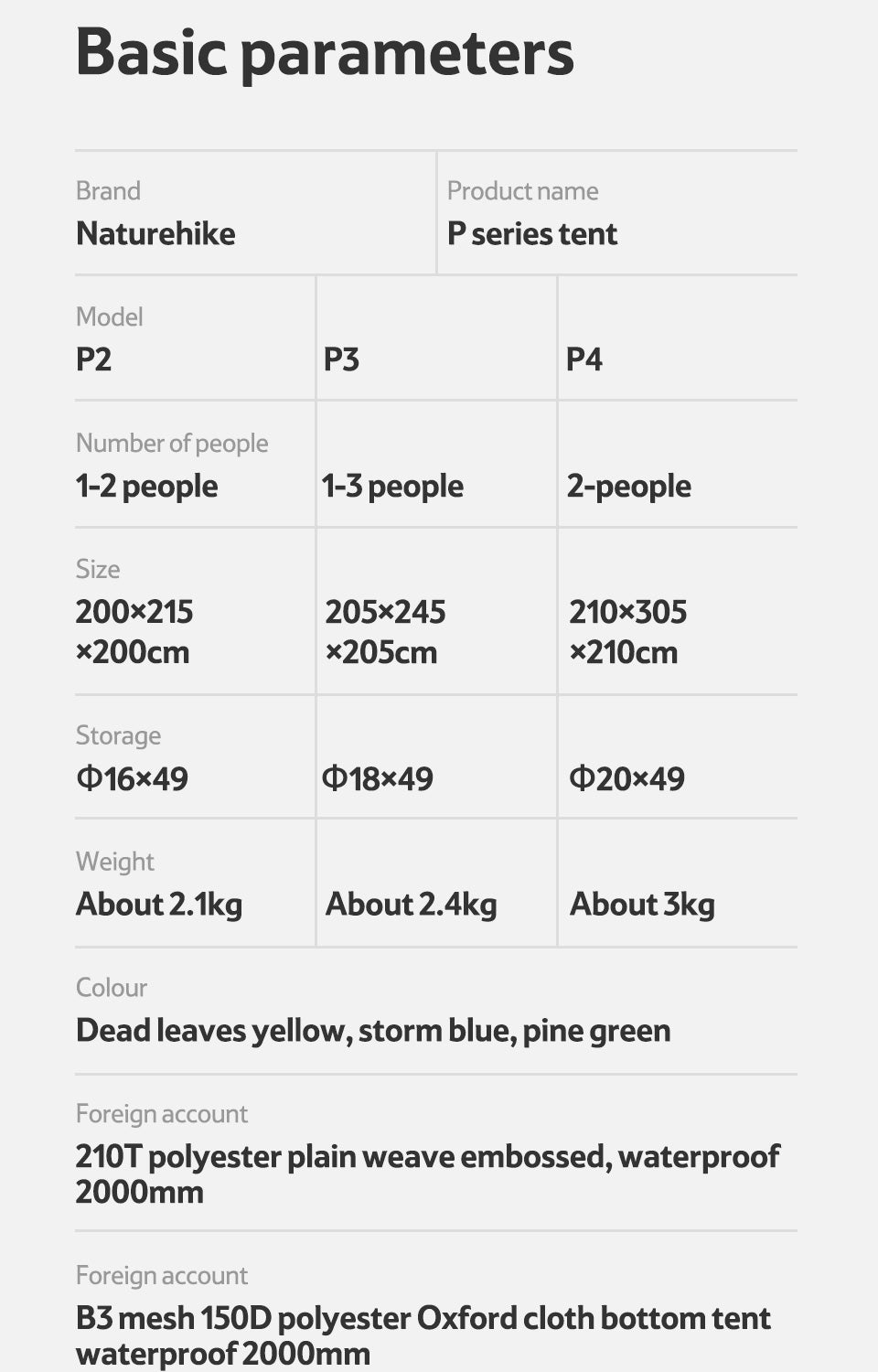 ( PARTS ) Naturehike P-SERIES 2 3 4 Person Tent Replacement Parts Inner Outer Fly Sheet Aluminum Pole Bag Peg Rope Set Professional P Series Nature Hike Ultralight Hiking Backpacking Flysheet