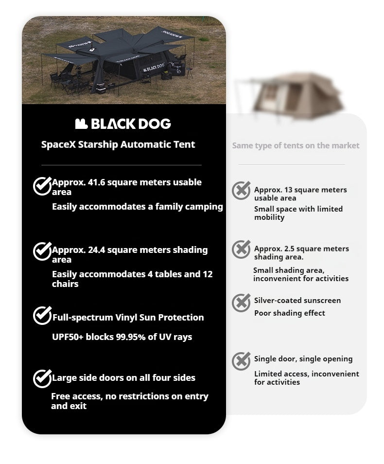 Blackdog SPACEX STARSHIP Automatic Tent Cabin Style For 8-10 Person Large 2 Bedroom 6 Living Room Outdoor Waterproof Black Vinyl Coated Sunscreen