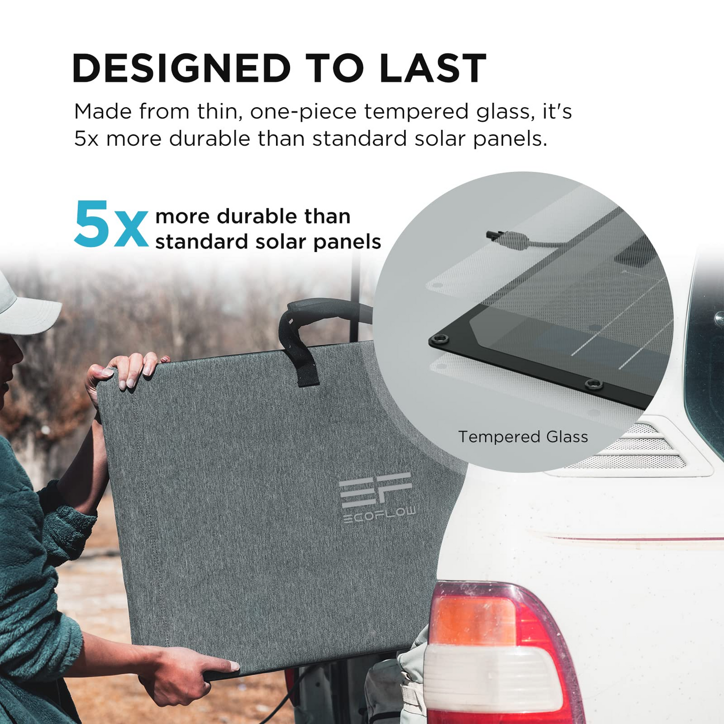 ECOFLOW 220W Single Face and Bi-facial Solar Panel Portable Lightweight Single Side Foldable Solar Panel Complete With Adjustable Kickstand Waterproof IP68 Durable For Off The Grid Living