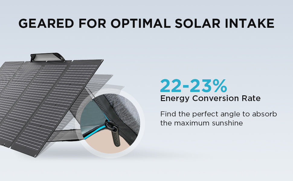 ECOFLOW 220W Single Face and Bi-facial Solar Panel Portable Lightweight Single Side Foldable Solar Panel Complete With Adjustable Kickstand Waterproof IP68 Durable For Off The Grid Living