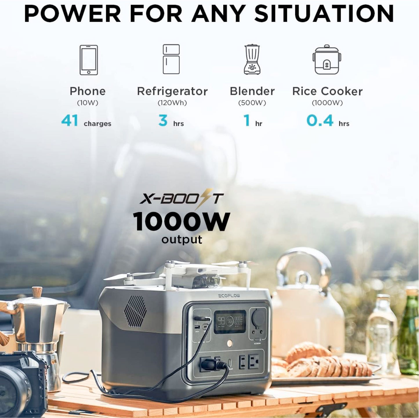 Ecoflow RIVER 2 Max Power Station 499/512Wh 220V Solar Generator With LiFePO4 Battery Charging In 1 Hour 500W Up To 1000W With X-Boost Power Emergency Power Source Energy Storage