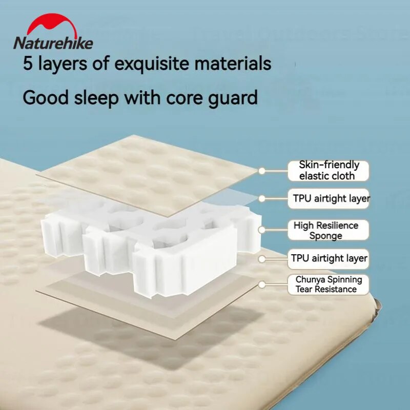 Naturehike FEATHER BONE Series C6.5 Automatic Inflate Sleeping Pad Foam Mattress Outdoor Camping Tent Sponge Cushion Bed Air Self Inflatable Mat