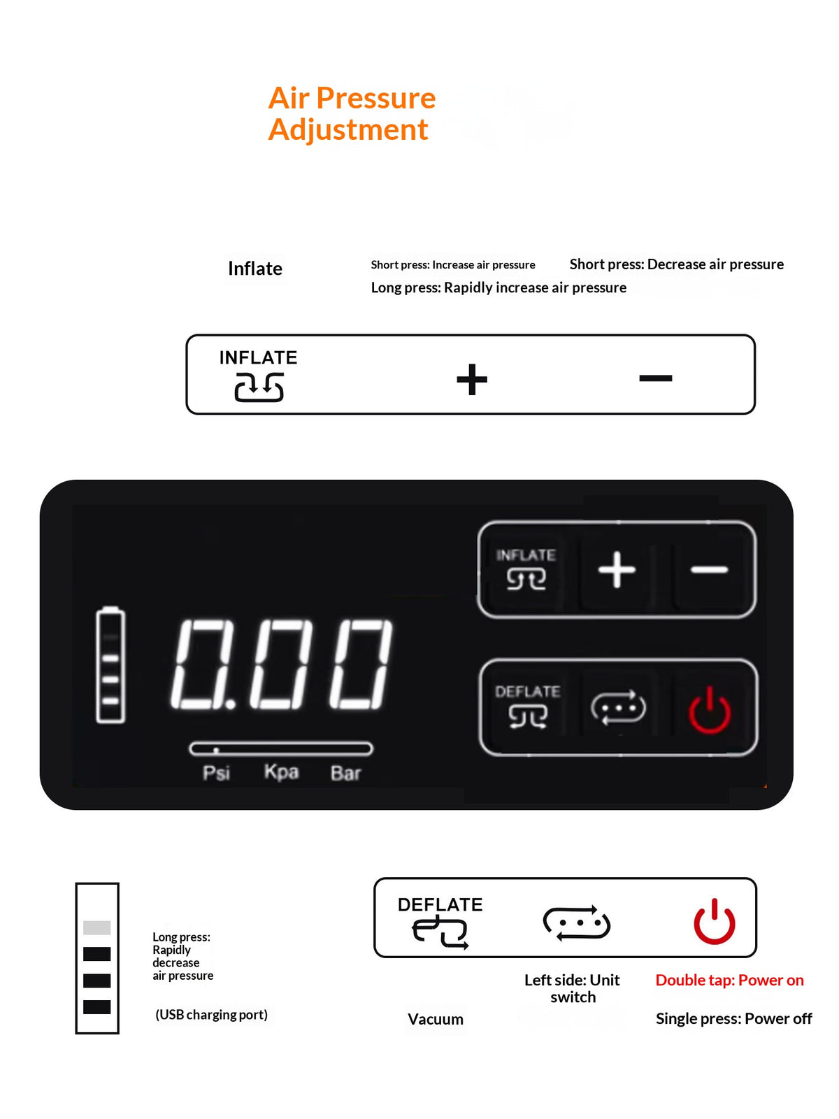Coody GR-133P Lite Air Inflatable Tent Pump Wireless Electric Automatic USB C Charging 22PSI Max