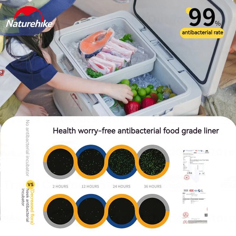 Naturehike ZERO DEGREE (Lingdu) Anti-Bacterial Cooler Box Cold up to 36H Outdoor Camping Food Drinks Ice Storage Container 22L 30L PP 6-Sided EPS Insulation for Hot and Cold Nature Hike