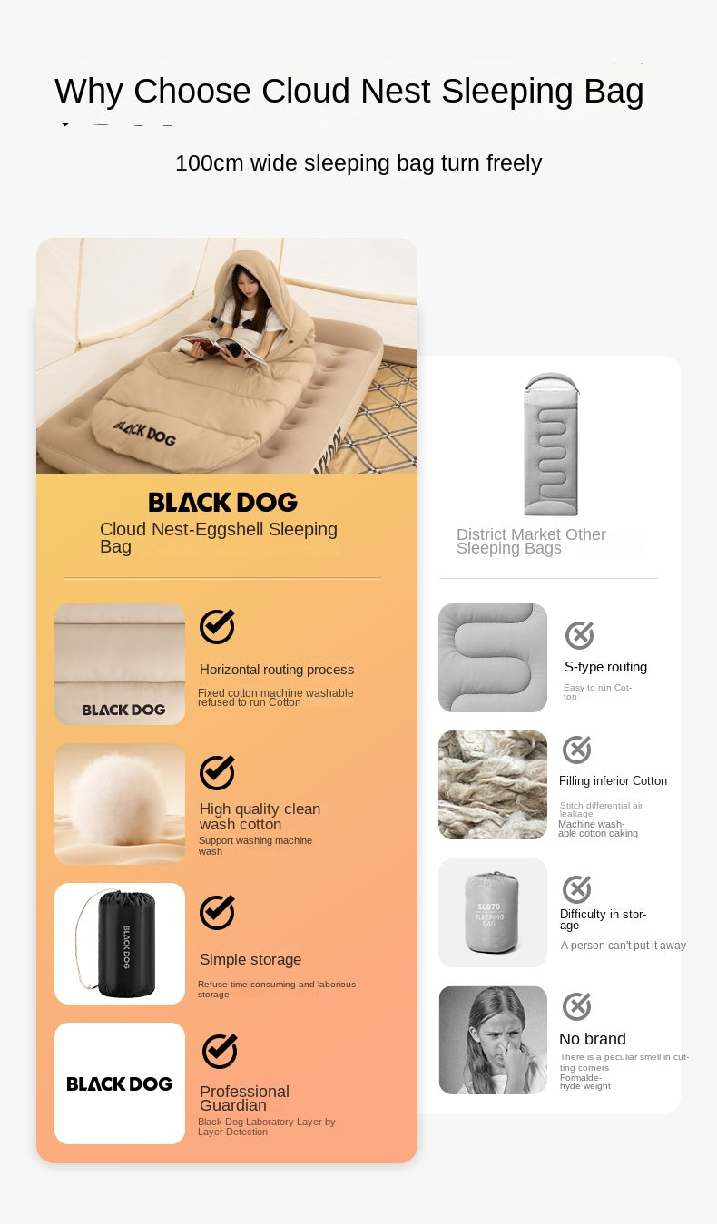 Blackdog CLOUD NEST Eggshell Sleeping Bag Portable Multipurpose Warm Comfortable Adult Hooded Quilt Bottom Opening Design Skin-Friendly Outdoor Camping Travel