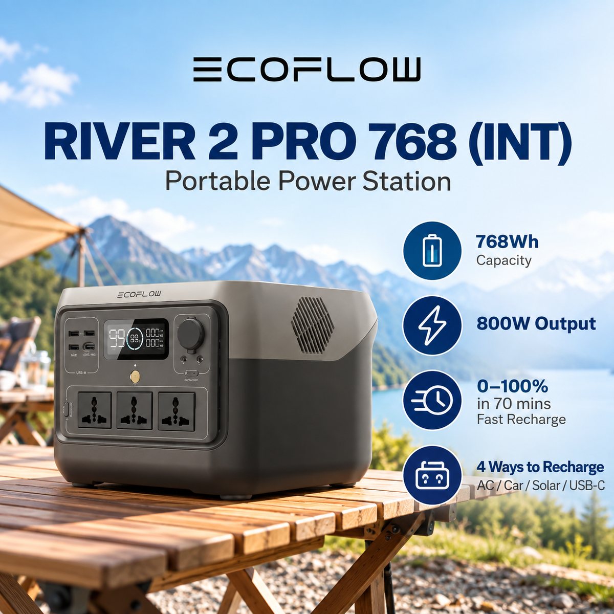 EcoFlow RIVER 2 Pro Power Station Charging In 70 Minutes 800W Up To 1600W With X-Boost Power Emergency Power Source Battery Backup Energy Storage