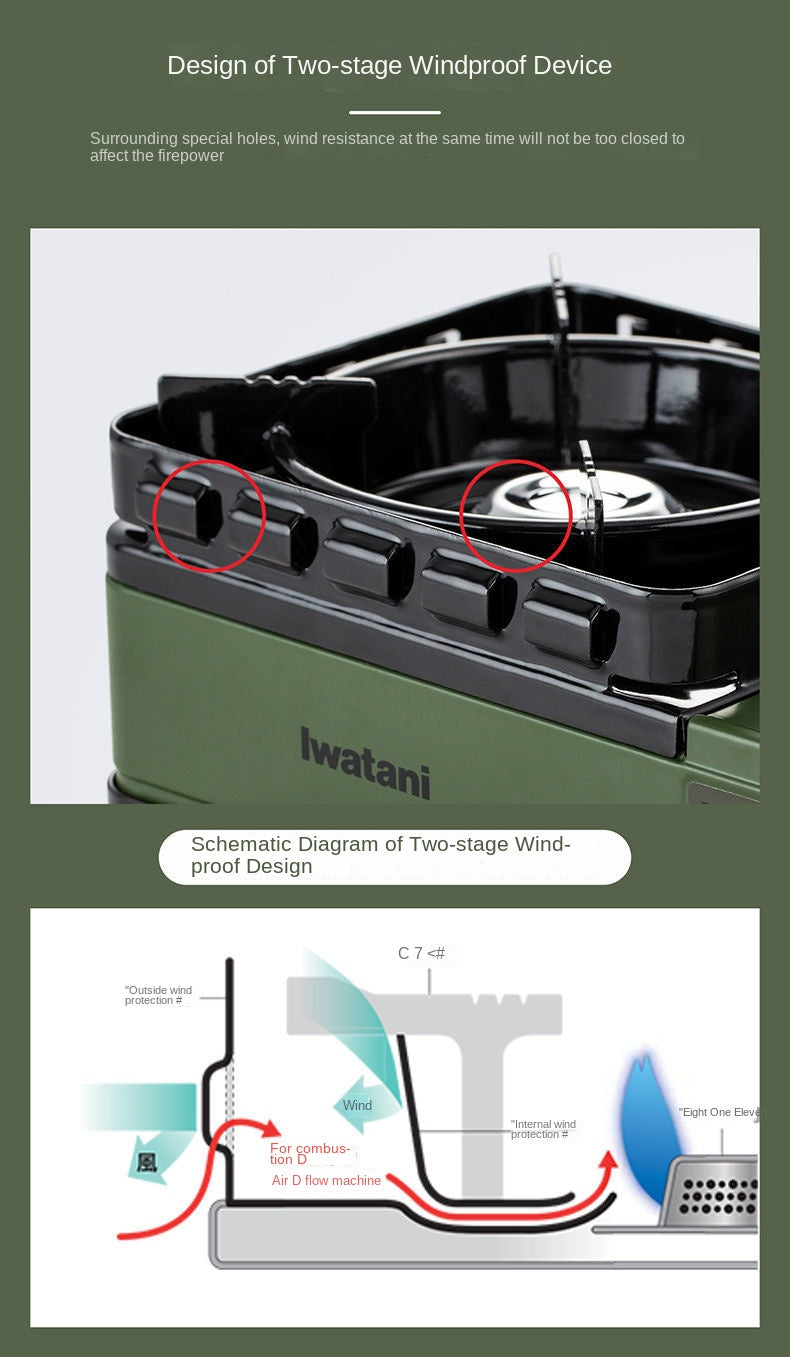 Iwatani Tough Maru Jr. Outdoor Stove Portable Butane Canister Cassette Stove With Double Integrated Windshield And Storage Case Made in Japan Jr Junior