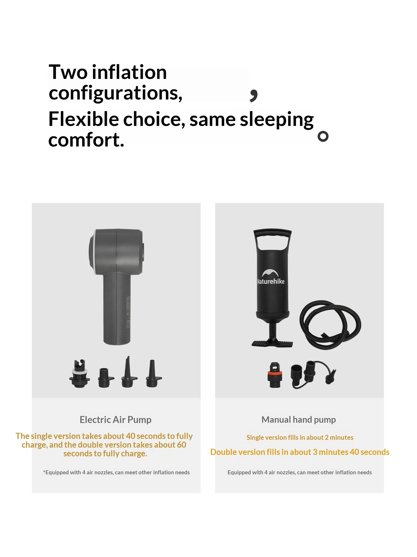 Naturehike FEATHER Series Air Inflatable Bed Foam Topped Padded 10CM Thick Sleeping Pad Optional Electric Or Manual Air Pump Unlimited Splicing Outdoor