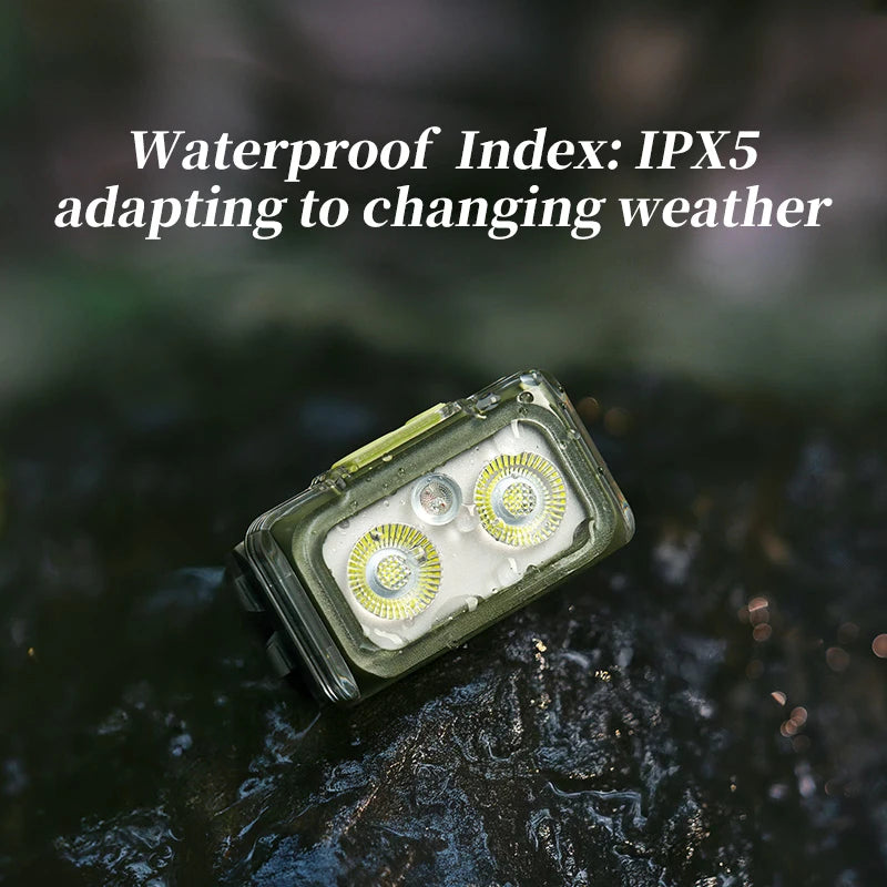 Naturehike Night Running Headlamp Portable Lightweight Strong Light Professional Powerful Torch Head Lamp Waterproof Head Light Outdoor Camping