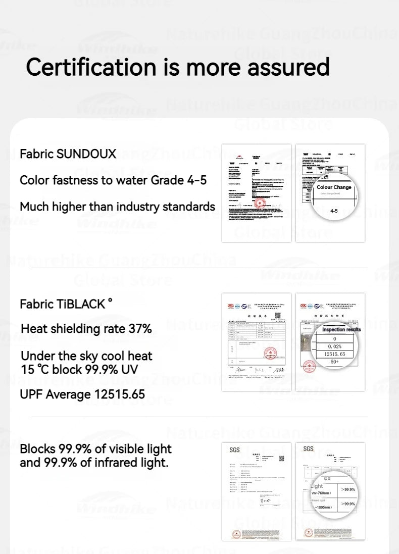 Naturehike CLOUD WORLD Series Hexagon Dome Modular Automatic Tent Canopy UPF12500+ Sunshade Windproof Waterproof PU5000+ Quick Open Tent Tarp Chimney