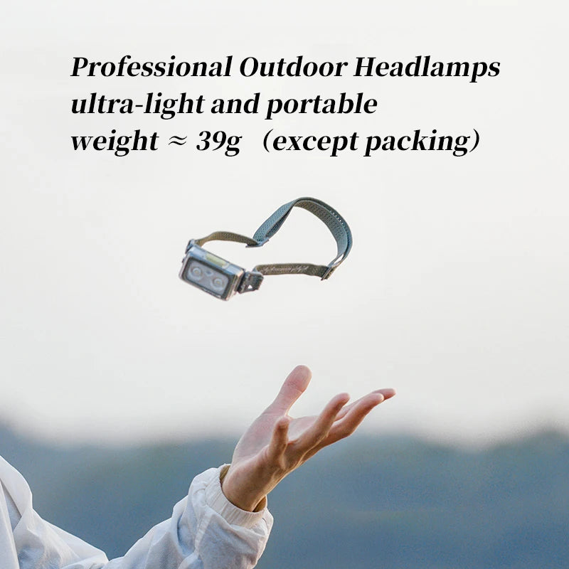 Naturehike Night Running Headlamp Portable Lightweight Strong Light Professional Powerful Torch Head Lamp Waterproof Head Light Outdoor Camping