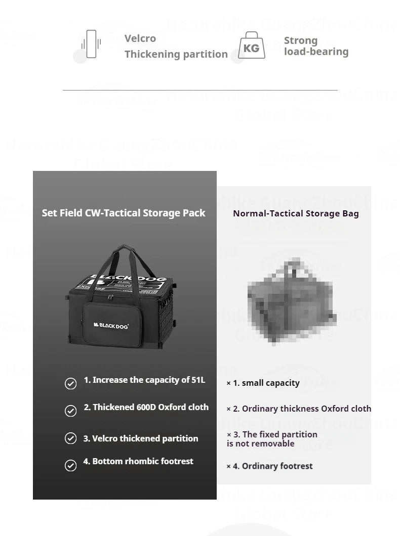 Blackdog Tactical Storage Bag Portable Foldable 51L Large Capacity Multifunctional Table Camp Gear Box Side Door Handbag Outdoor Camping Accessories 600D Oxford Cloth