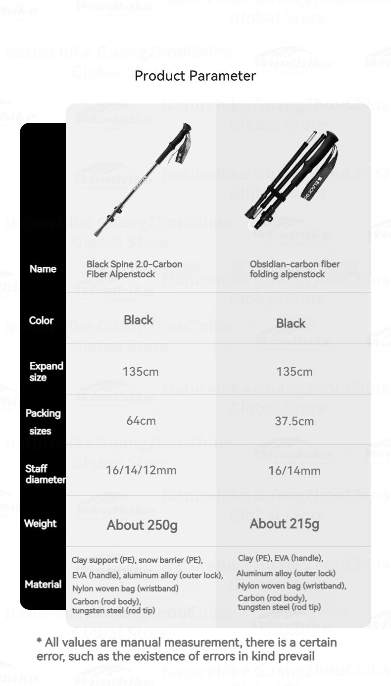 BLACKDOG Carbon Fiber Trekking Pole Portable Ultralight Three Section Folding / Telescopic Walking Hiking Anti-Skid Stick Adjustable Climbing Cane Rod 1pc