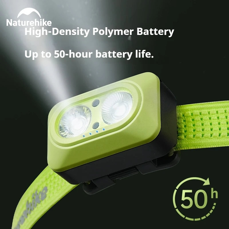Naturehike Outdoor Headlamp Portable Waterproof IP66 Sensor Rechargeable Adjustable Headlight Stepless Dimming 50h Battery Life Camping Emergency