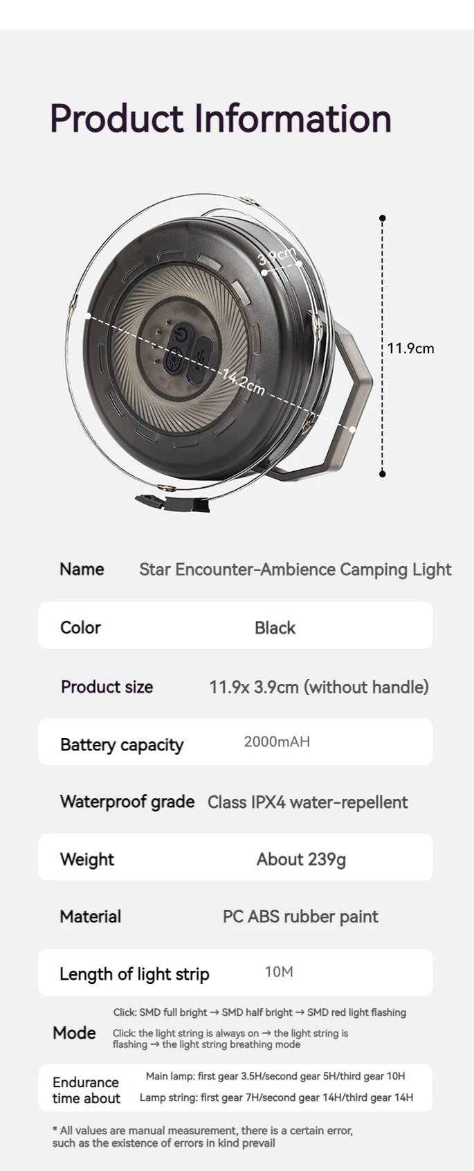 BLACKDOG Star Encounter Atmosphere Light Portable Ultralight 10m Camping Light Strip Canopy Light Lamp Lighting Outdoor LED Lantern Tent Decoration Waterproof Rechargeable IPX4 With Hand Crank Storage Hiking Picnic Travel Original Black Dog