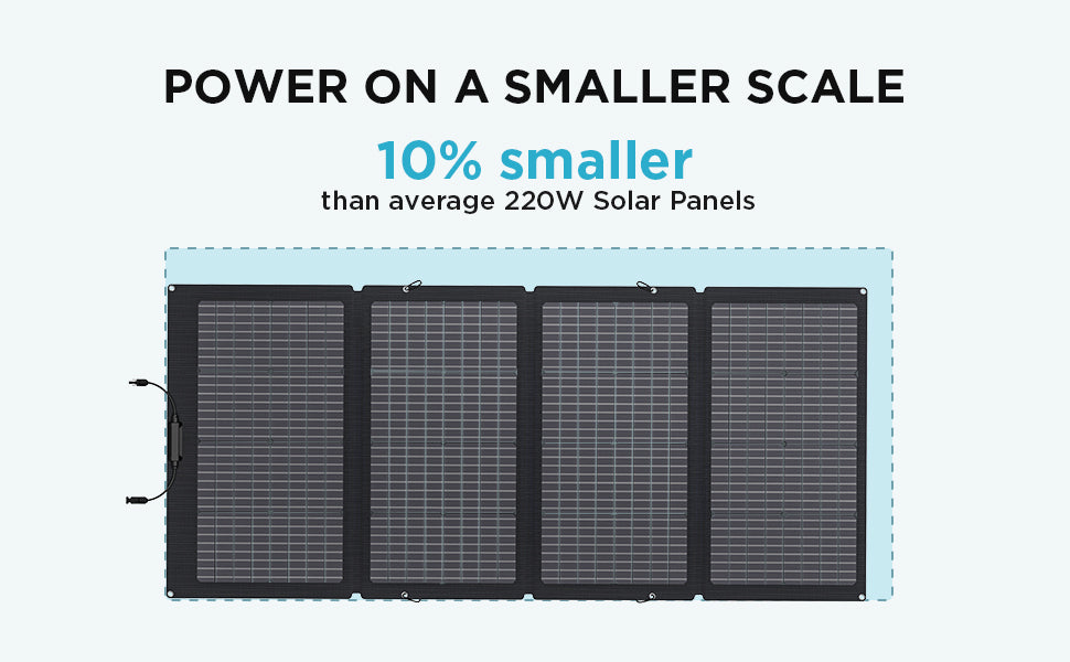 ECOFLOW 220W Single Face and Bi-facial Solar Panel Portable Lightweight Single Side Foldable Solar Panel Complete With Adjustable Kickstand Waterproof IP68 Durable For Off The Grid Living