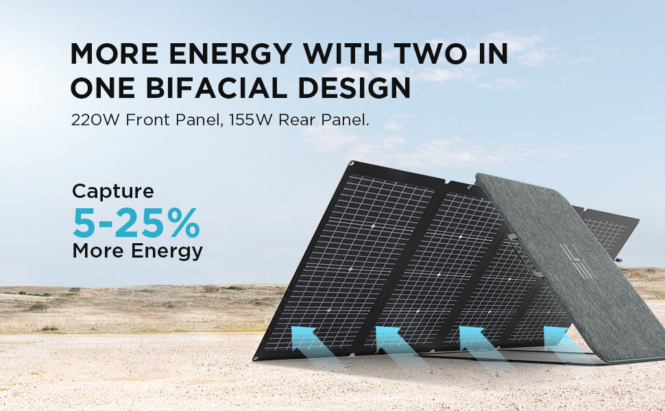 ECOFLOW 220W Single Face and Bi-facial Solar Panel Portable Lightweight Single Side Foldable Solar Panel Complete With Adjustable Kickstand Waterproof IP68 Durable For Off The Grid Living