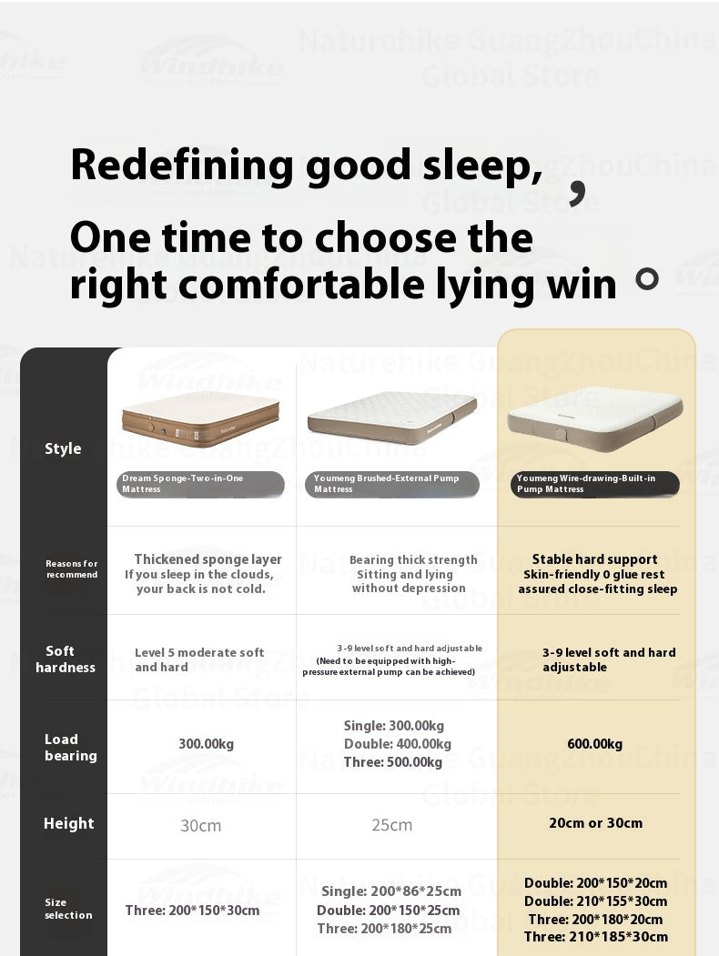 Naturehike DREAM Series Brushed Inflatable Mattress Portable Premium Automatic Air Mat Bed With Built-in Pump For 2-3 Person Outdoor Camping Sleeping Mat TPU Youmeng