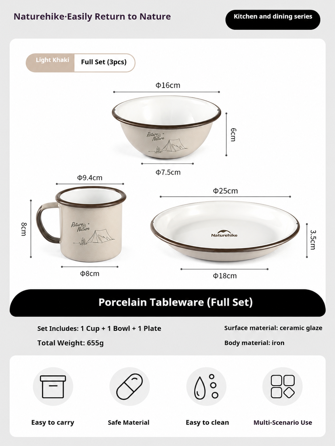 Naturehike Premium Enamel Coated Tableware Cup Dish Plate Bowl Coffee Mug Camping Outdoor Dinnerware Mug Glass Glazed Glossy Finish Elegant Utensil